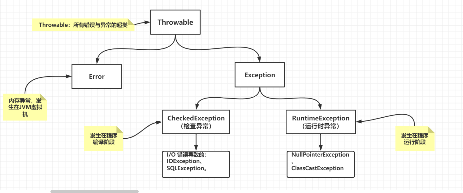 image-20221010100935718