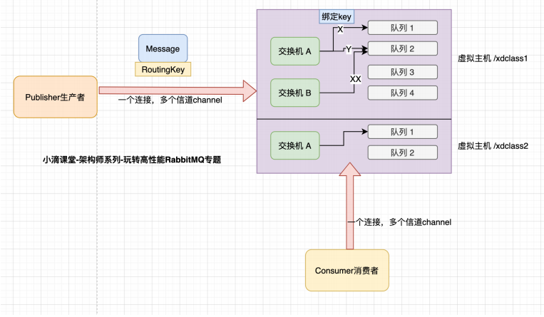 image-20221119083045304