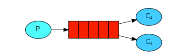 image-20221119151305522