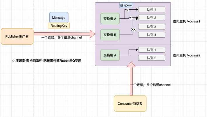 image-20221119160448338