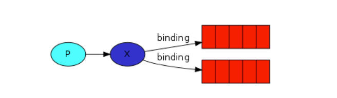 image-20221119182144757