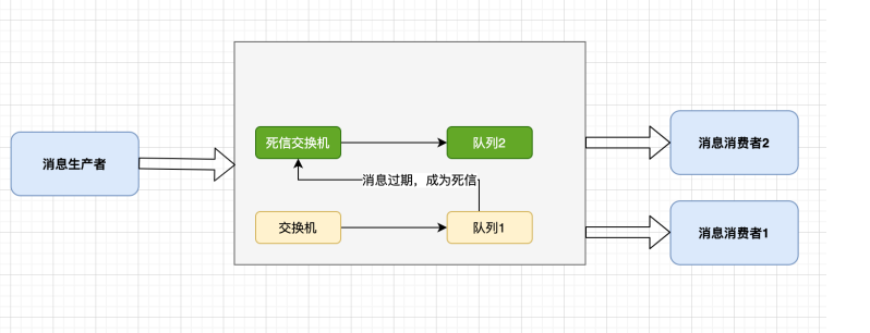 image-20221120145122447