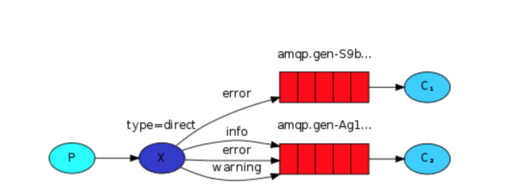 image-20221119182935287