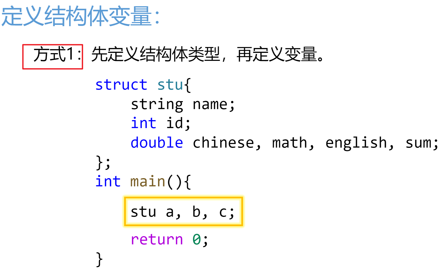 C++U3-第3课-结构体