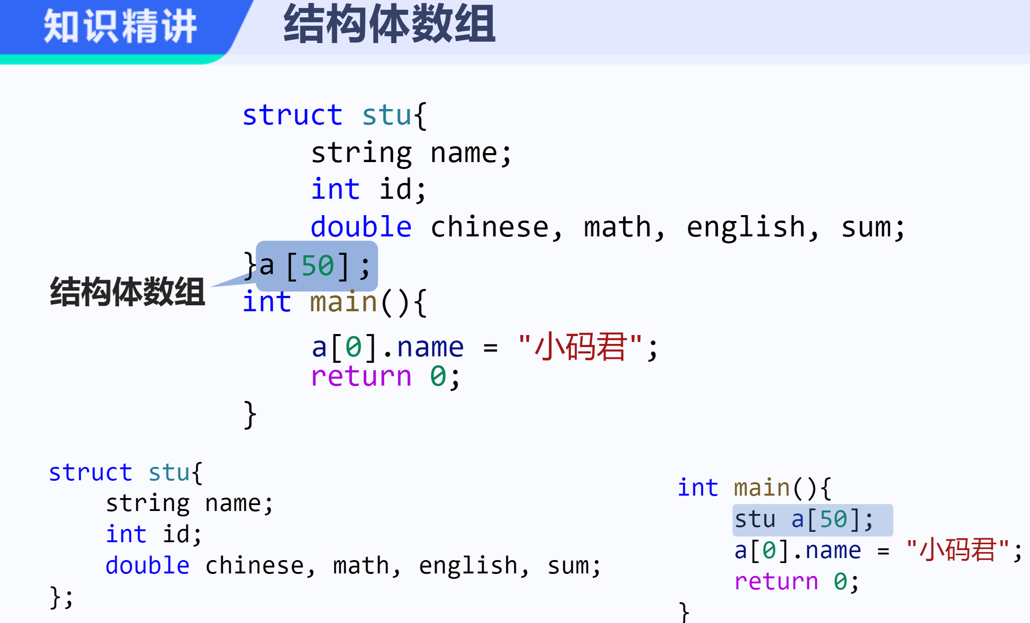 C++U3-第3课-结构体