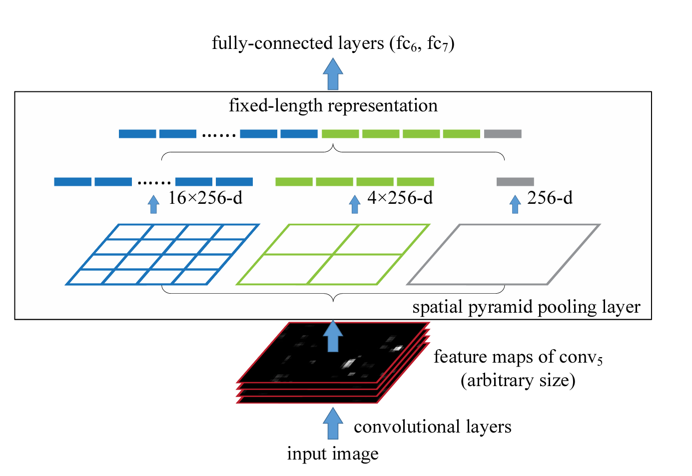 image-20250423125100963