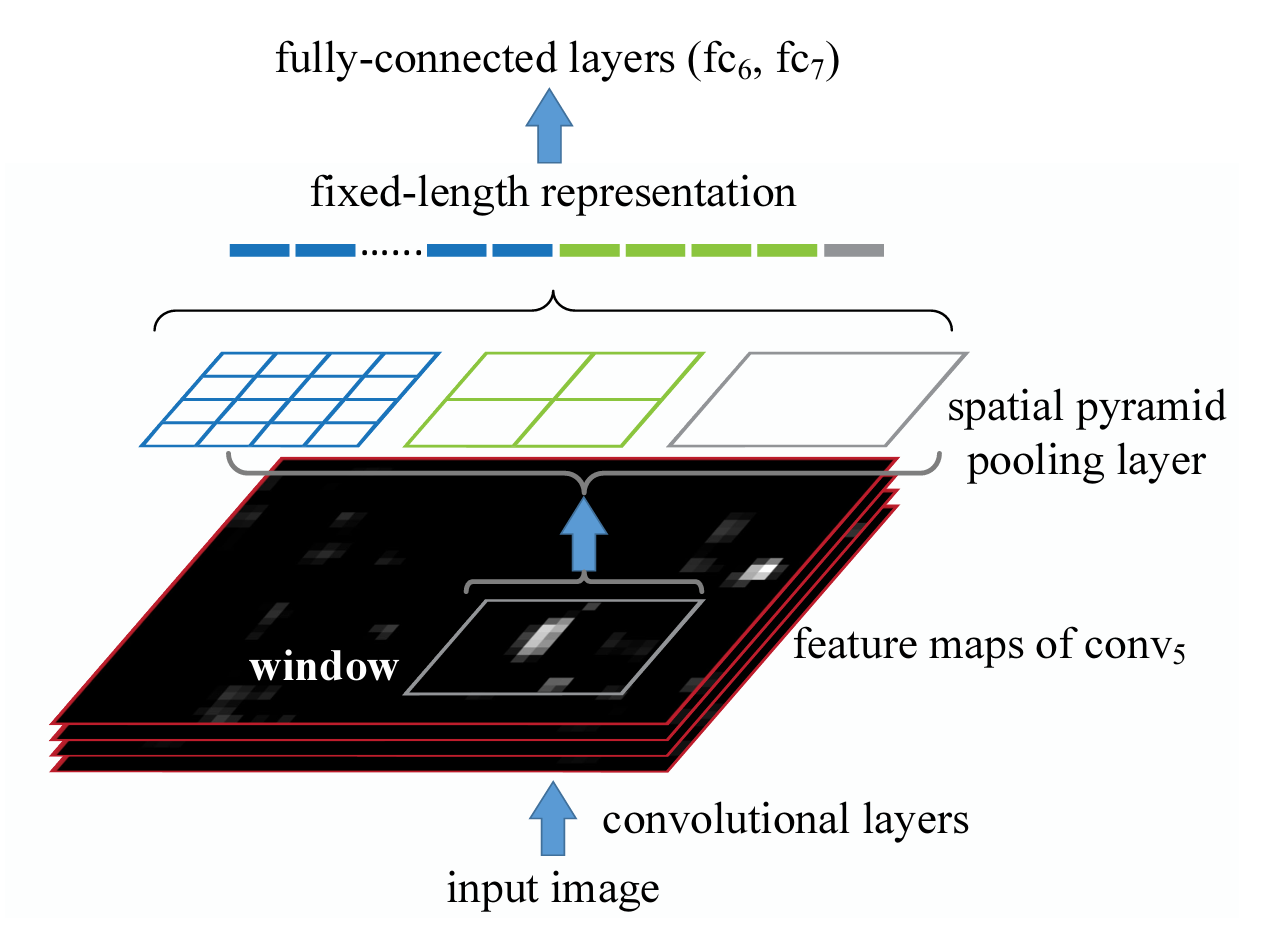 image-20250423131457680