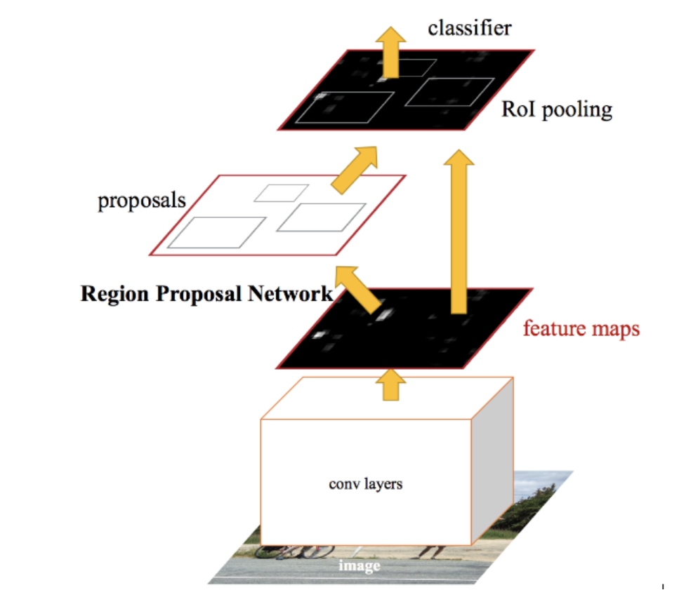 image-20250423143616291