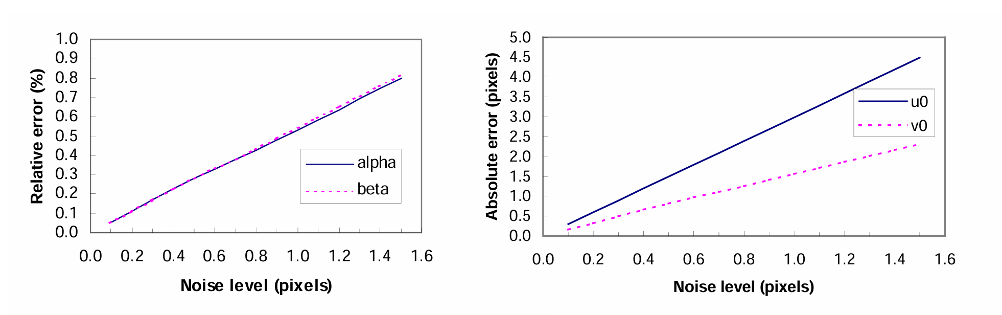 image-20250603220312394