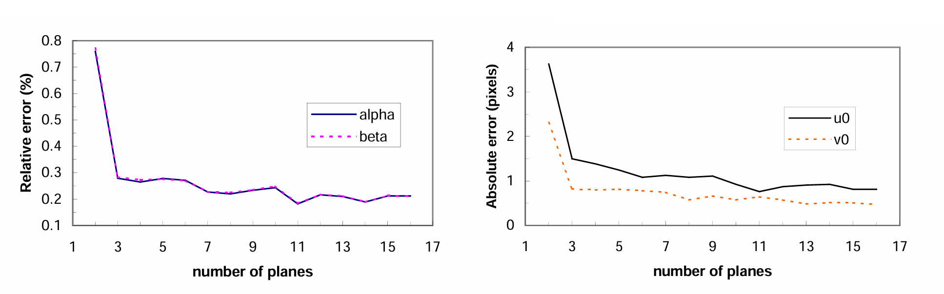 image-20250603220649958