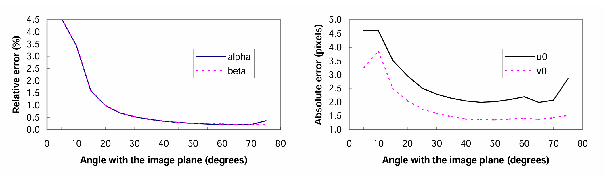 image-20250603221323635