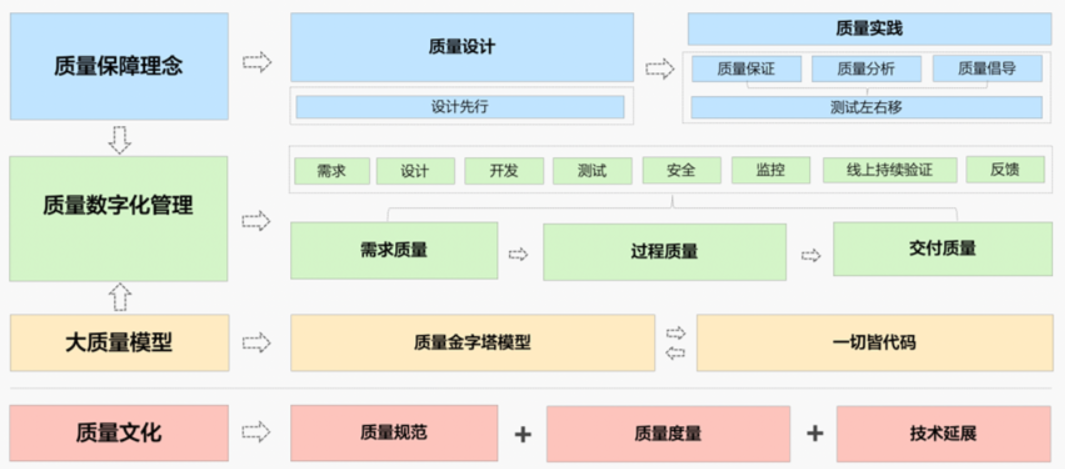 企业微信截图_16760966036719