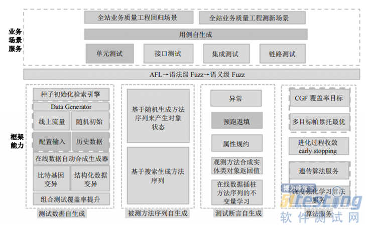 企业微信截图_a16737031885871