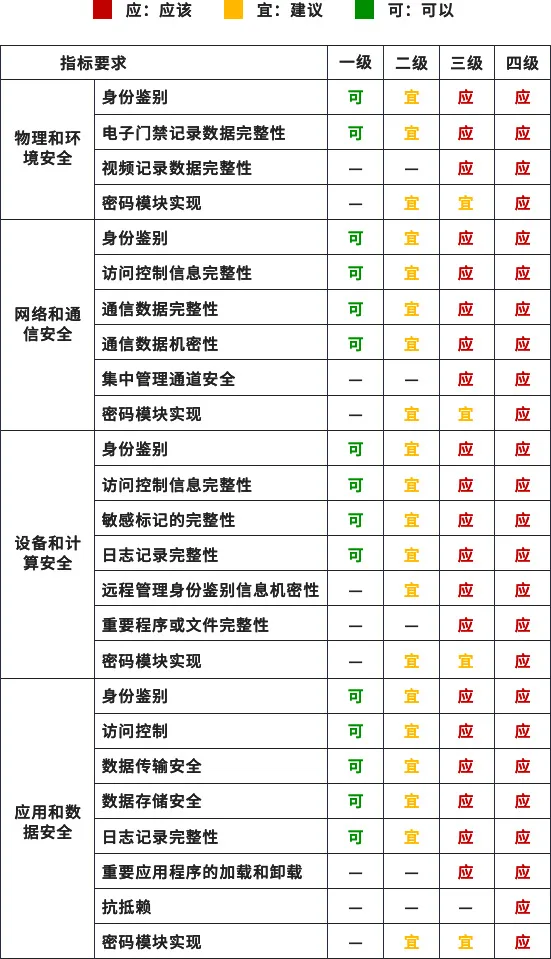 企业微信截图_16839362342853