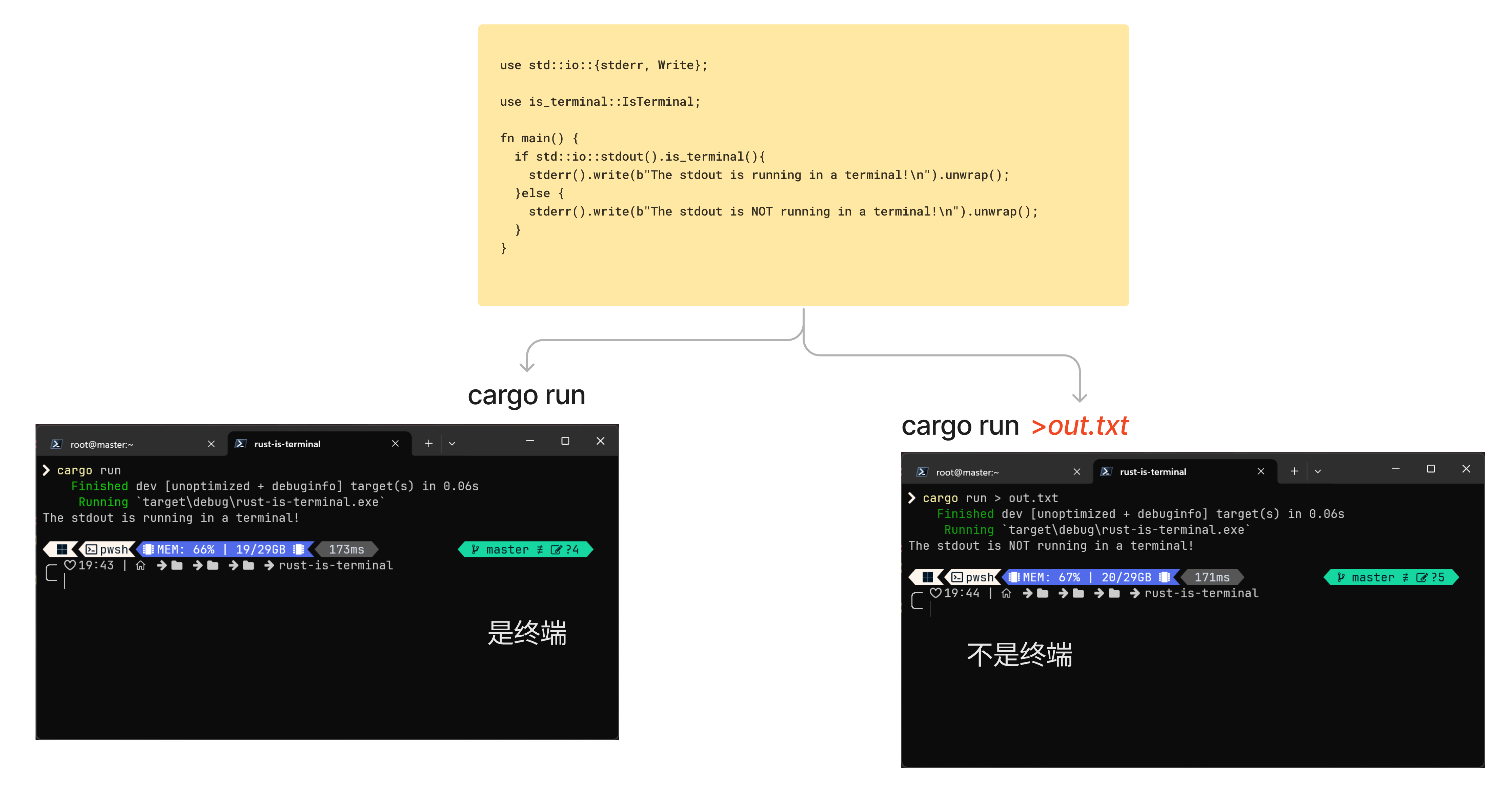 is-terminal(1)