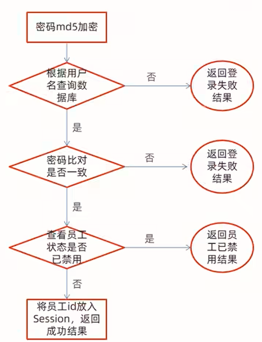 image-20230616095416393