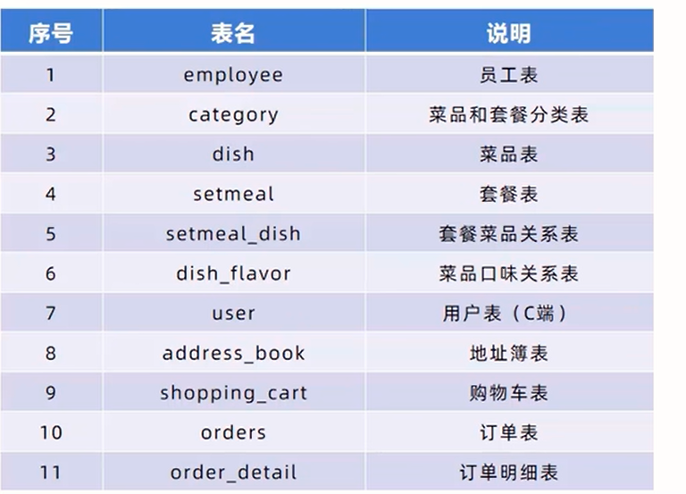 image-20230615213938199