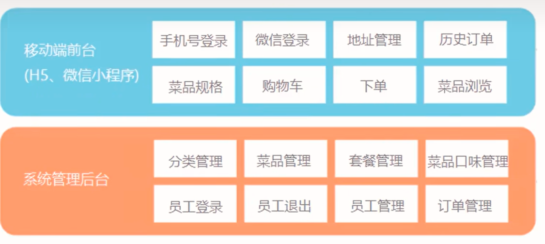 image-20230615191307924