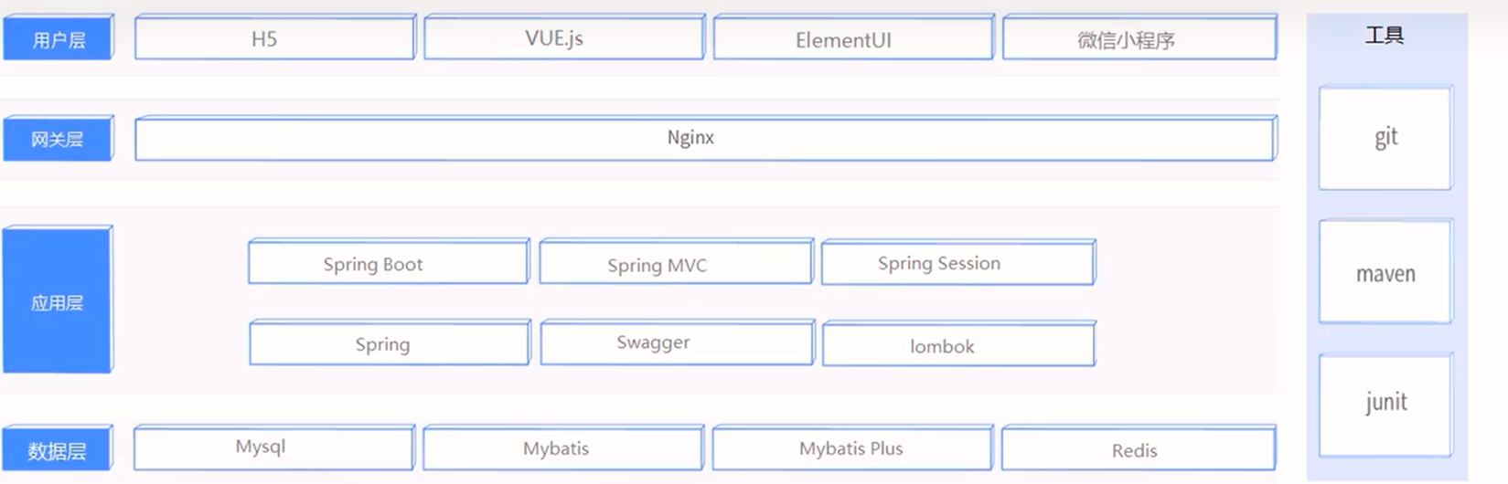 image-20230615190915933