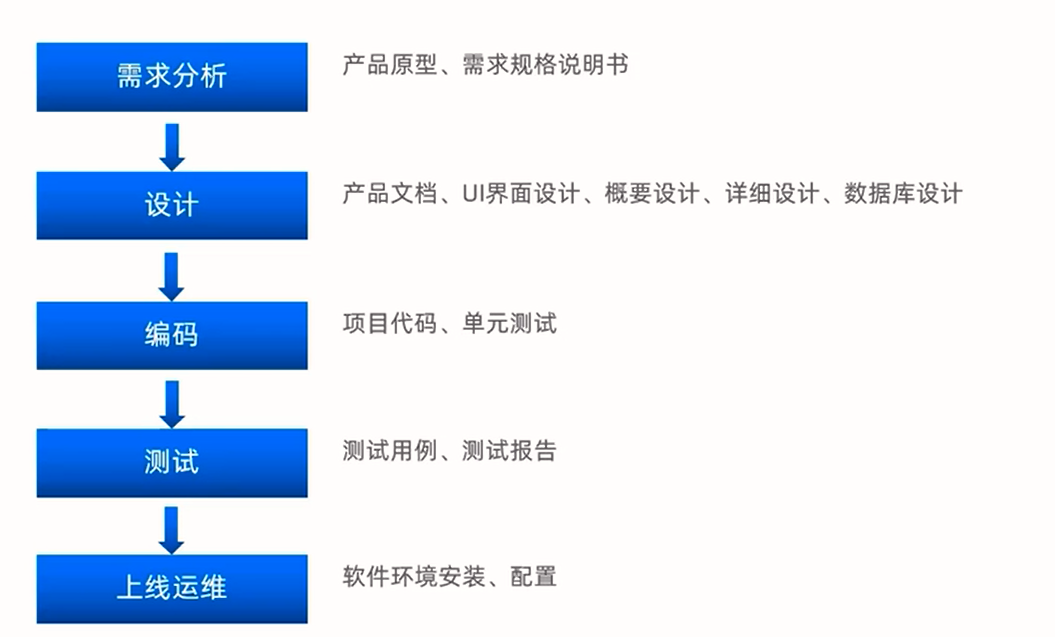 image-20230615184413920