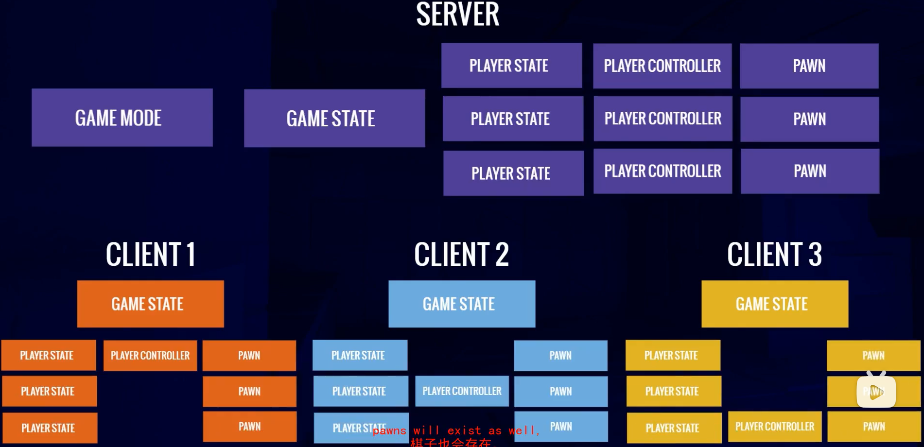 image-20240321110026534