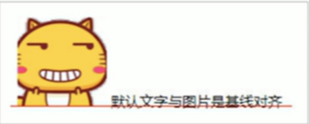 vertical-align picture