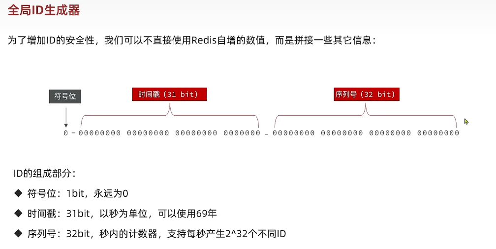 Redis-篇 