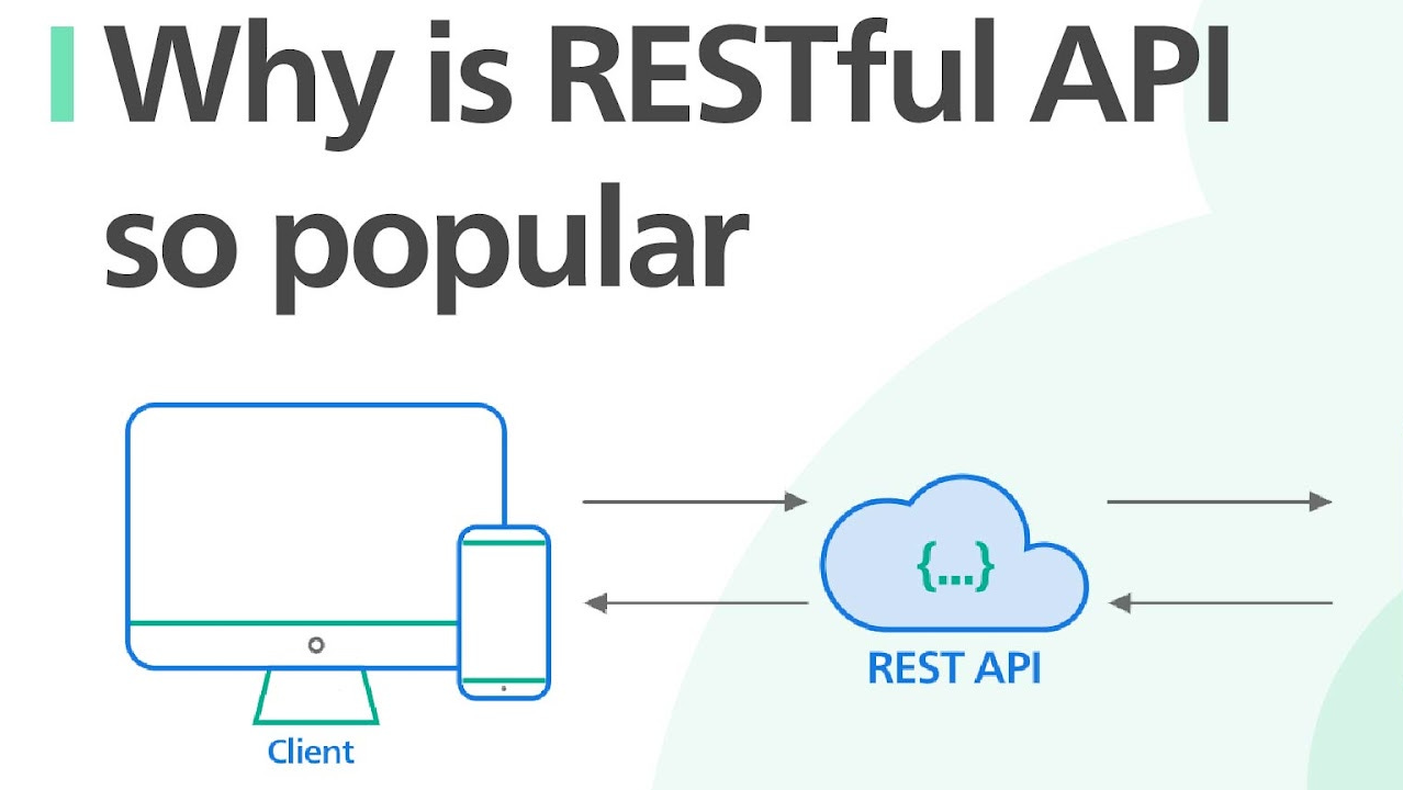 SpringBoot定义优雅全局统一Restful API 响应框架四