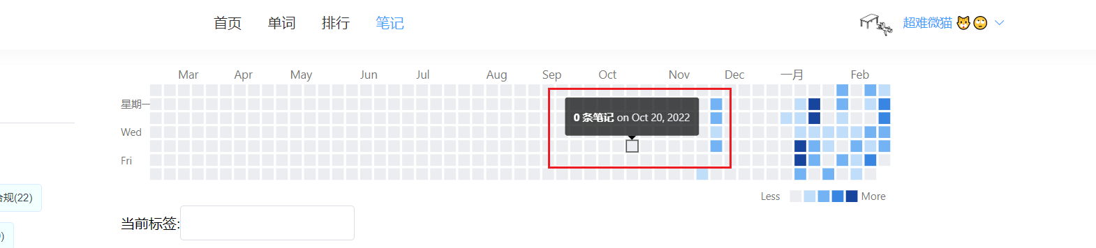 切换页签，再切换回来，v-tooltip会一直显示问题