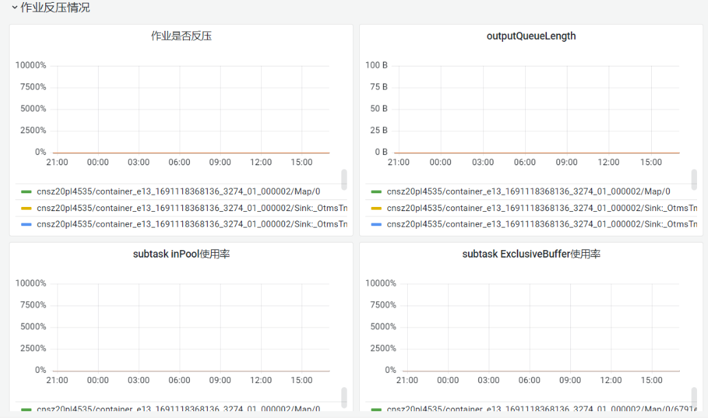 Python 结合opencv实现图片截取和拼接