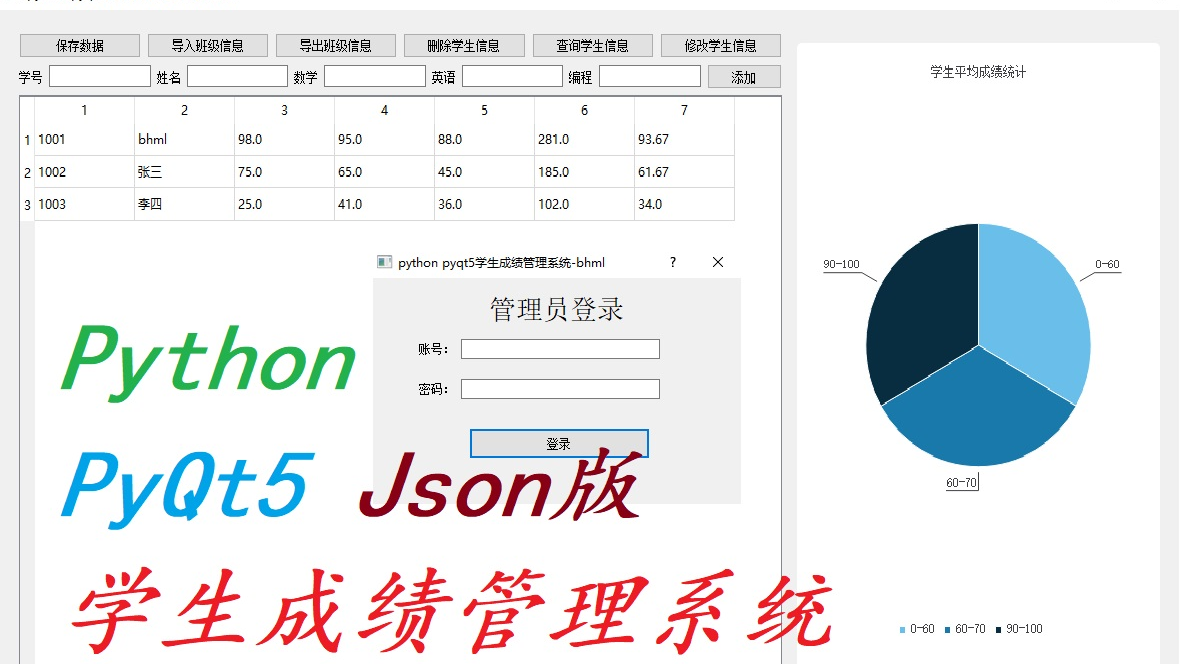 【项目实战】基于Python+PyQt5的GUI学生成绩管理系统（附完整源码）