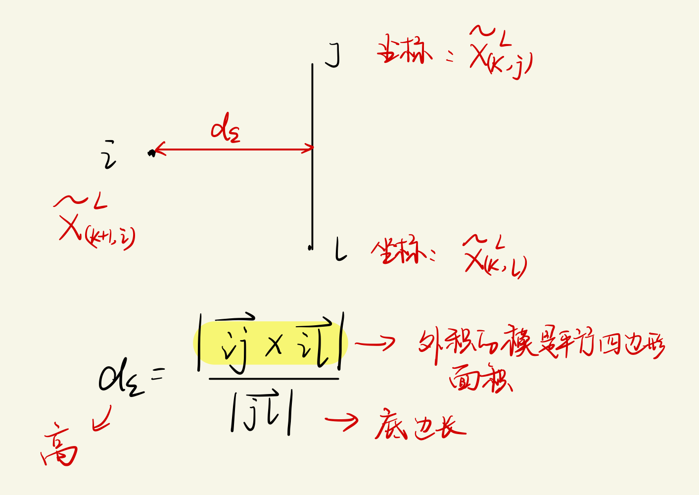 公式2图示