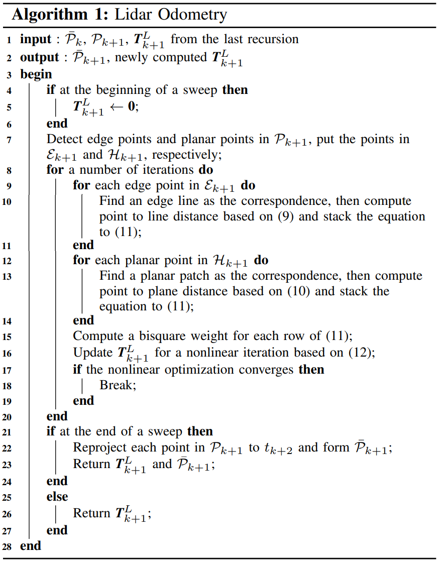 Lidar Odometry Algorithm