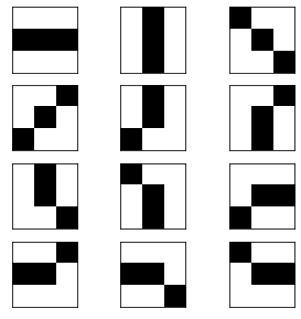 [論文速覽] Design and Development of a Framework For Stroke-Based Handwritten Gujarati Font Generation