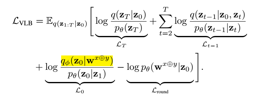 DiffSeq