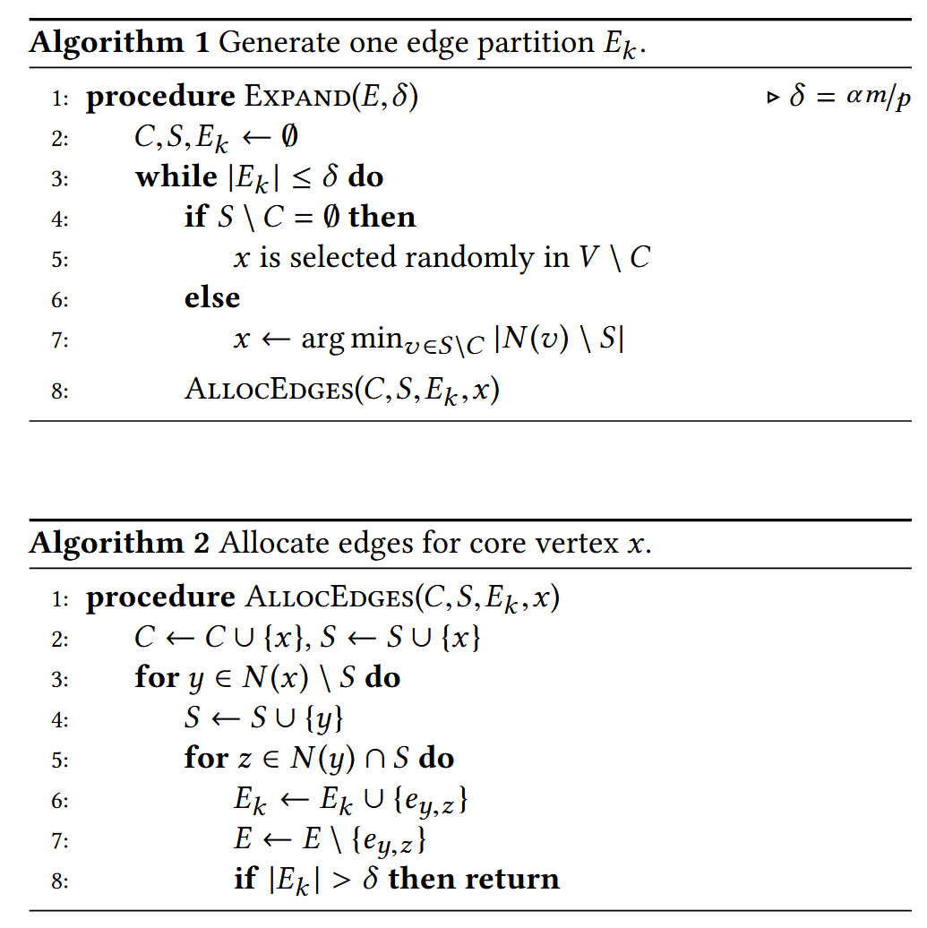 Graph Edge Partitioning via Neighborhood Heuristic