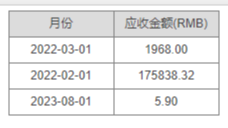 js 遍历json格式数据到table中