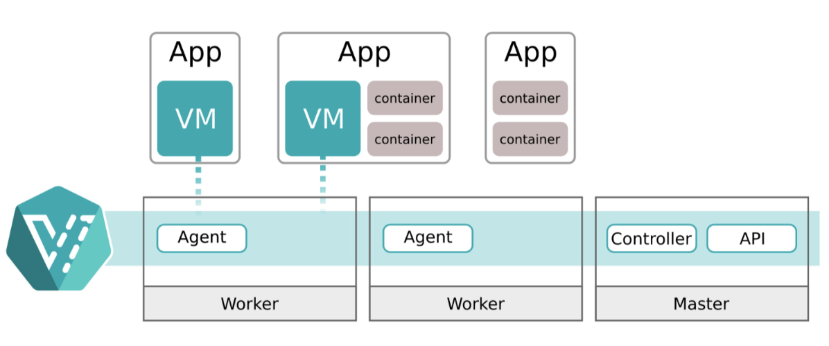 a464659bdeb24b64bcd962832a011f96