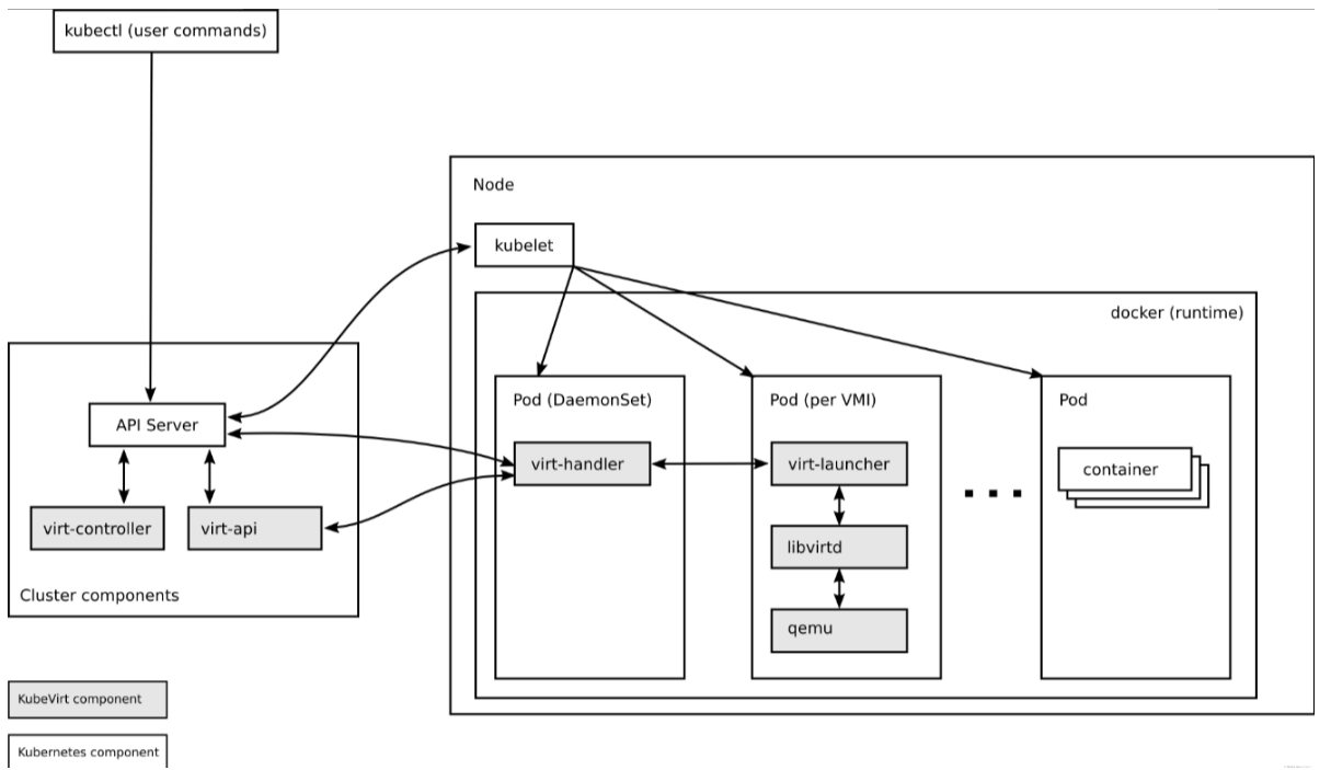 b3693a0d7a534e2380edf1d8effe7c03