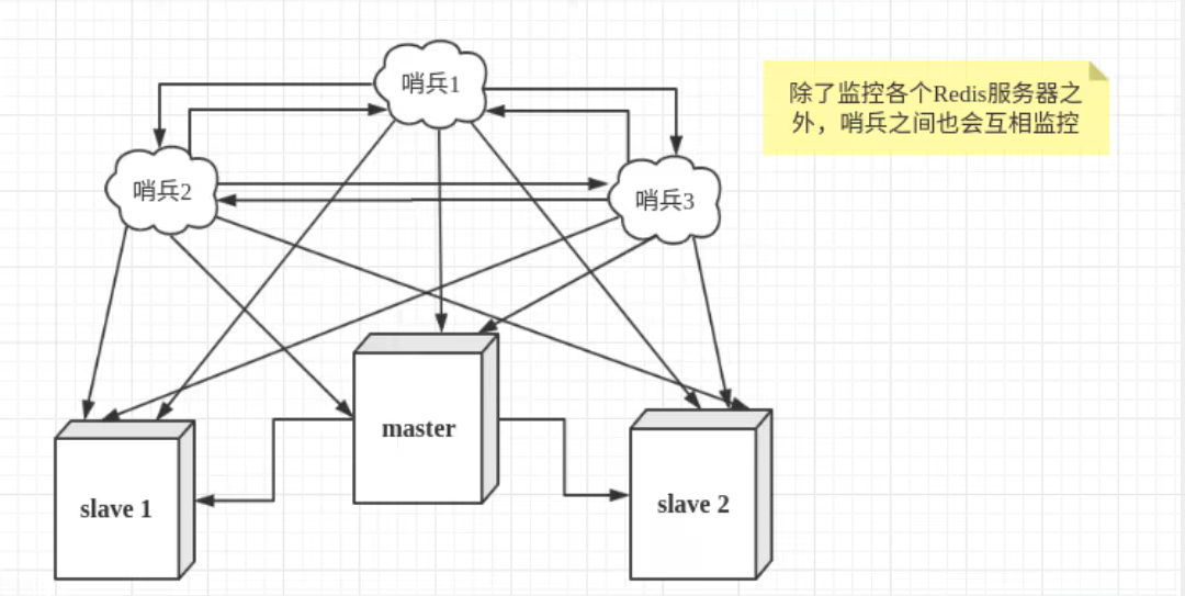 image-20230528173844677