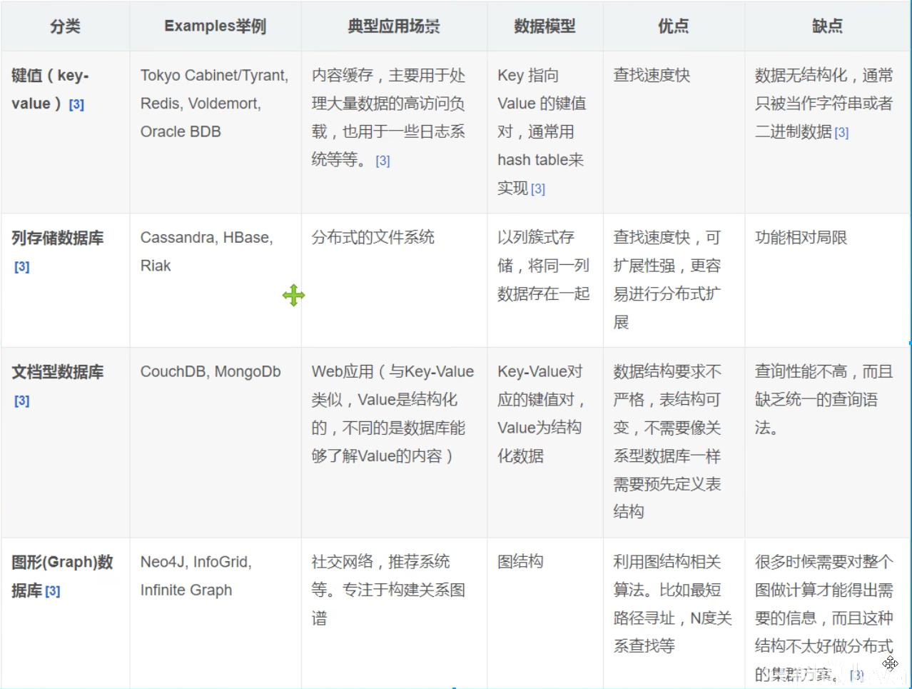 image-20230426223136522