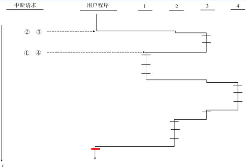 image-20220410094744866