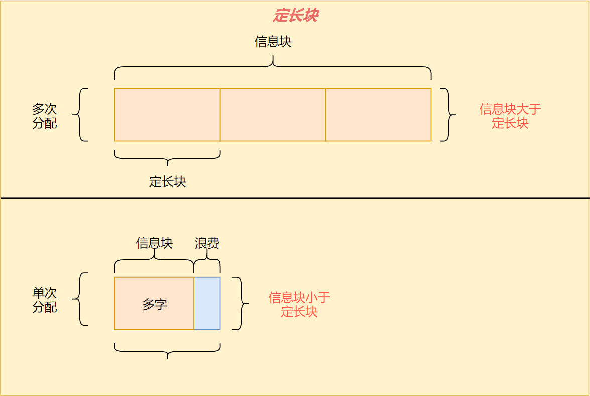 image-20220102200137782