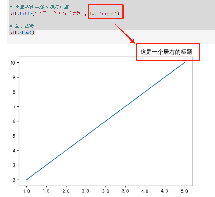 matplotlib之xlabel、ylabel、title等描述信息函数