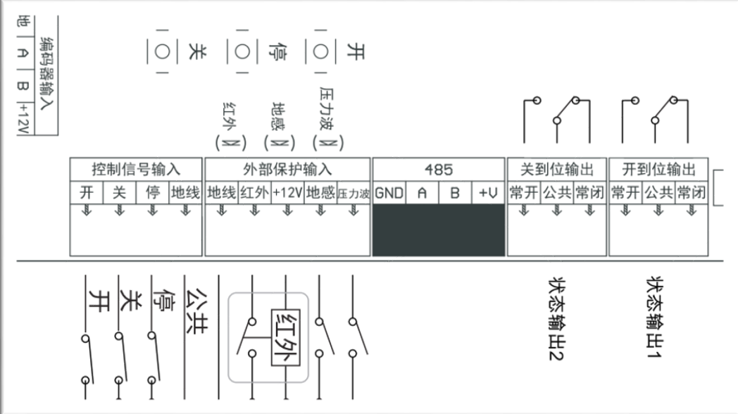 海康威视常见道闸控制盒接线图及外部接口说明