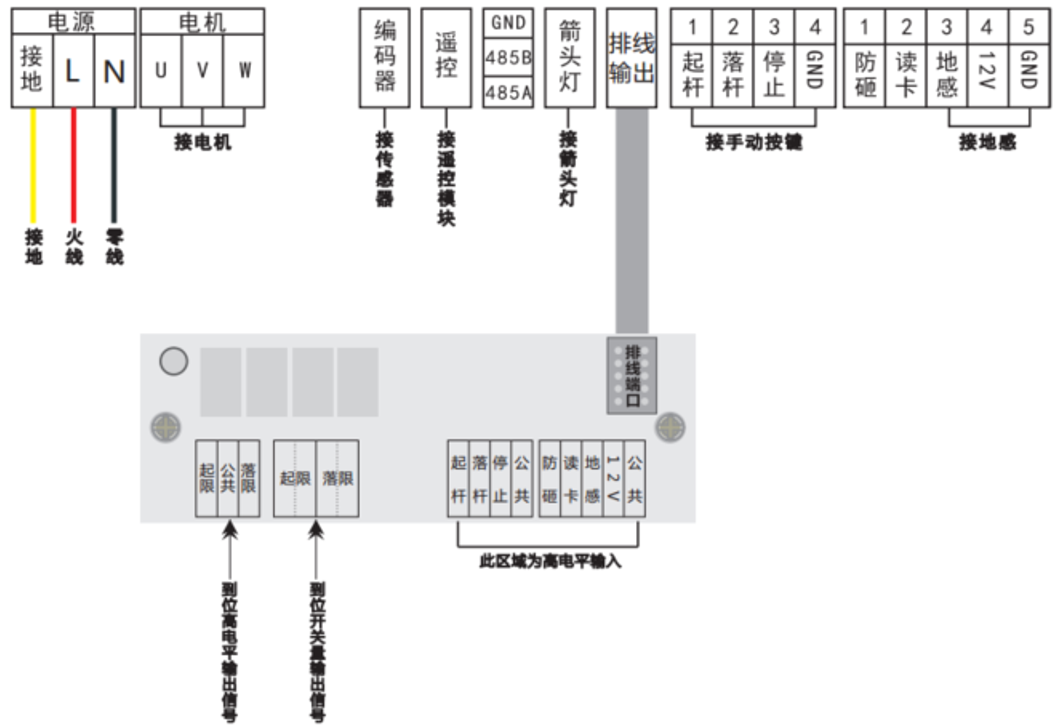 海康道闸系统接线图图片