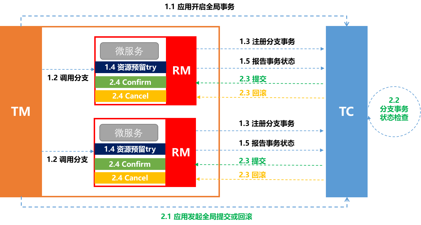 image-20250217153608508