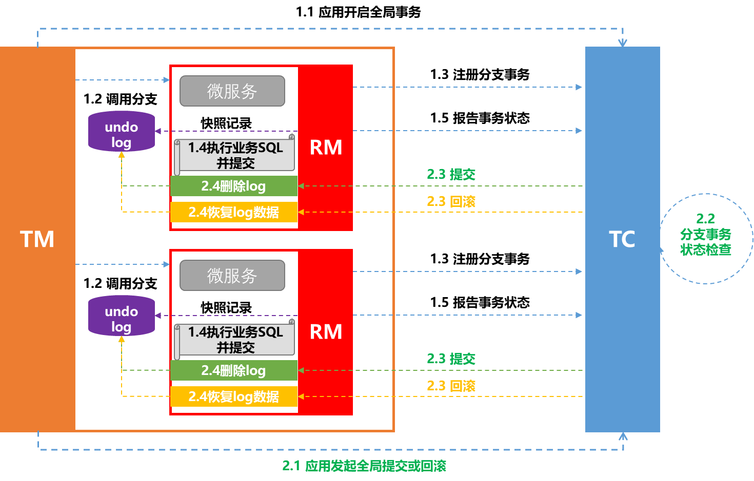 image-20250214110111520