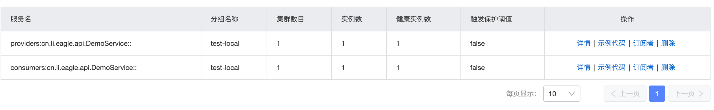 对dubbo的DubboReference.check的参数进行剖析-小白菜博客