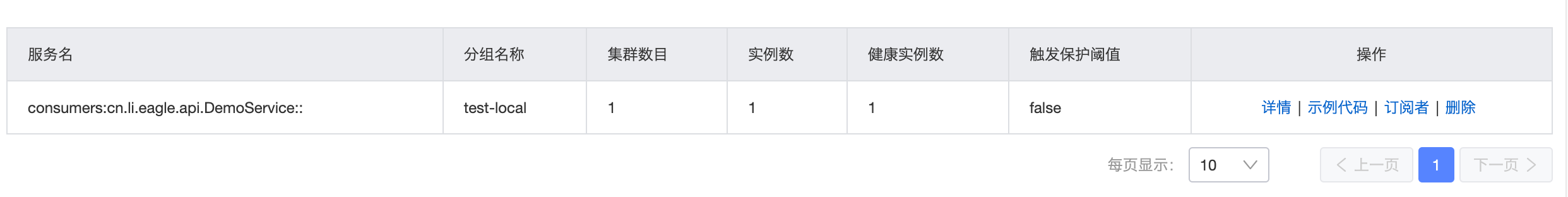 对dubbo的DubboReference.check的参数进行剖析-小白菜博客